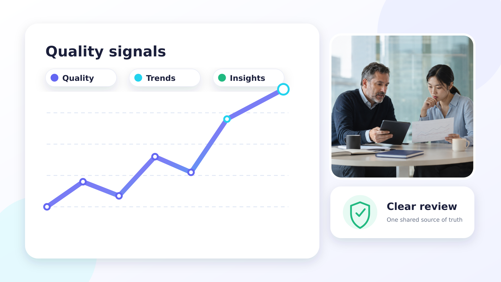 Real-time operational visibility dashboard