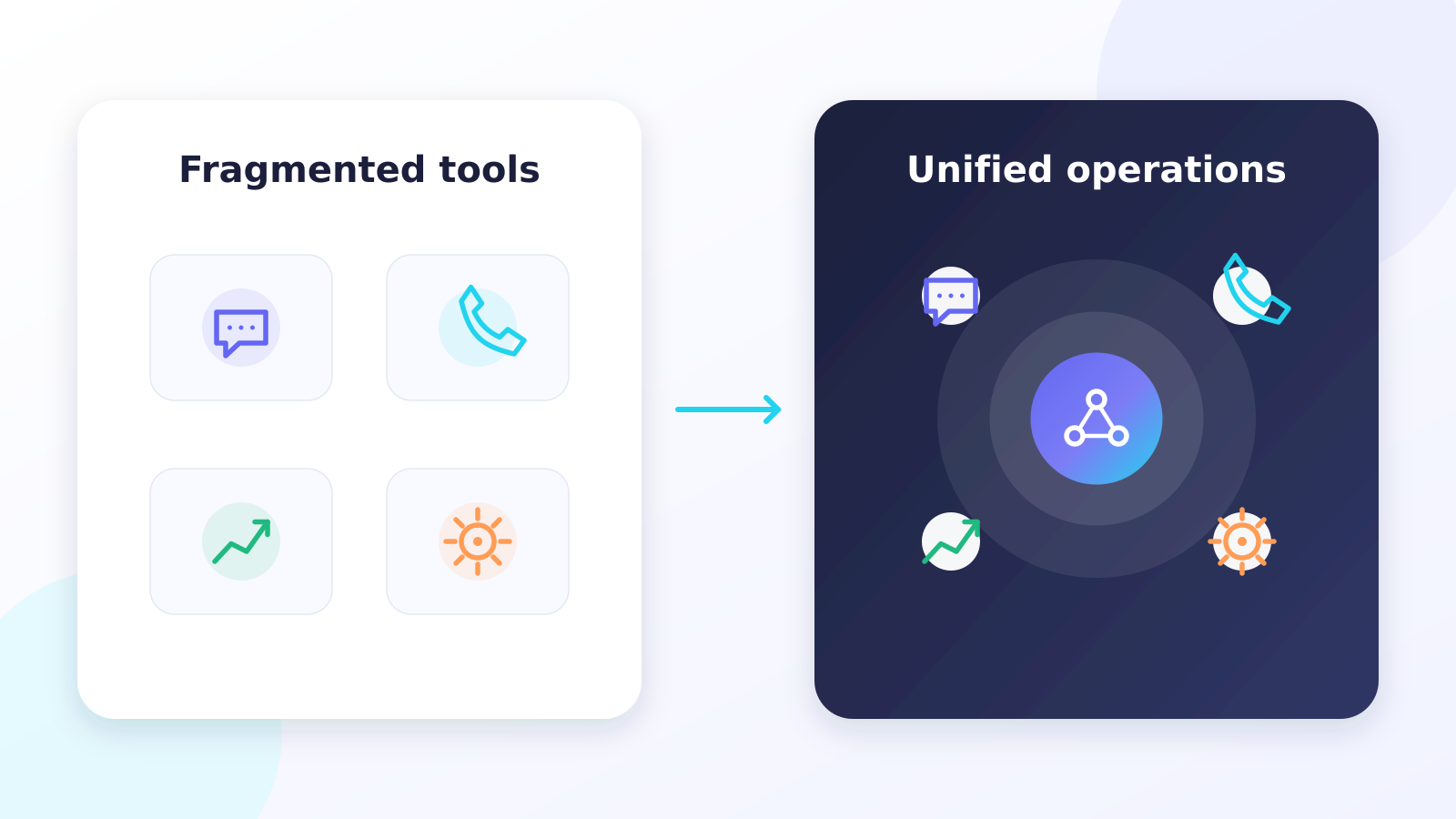 Fragmented legacy stack versus one Vomenta operating layer