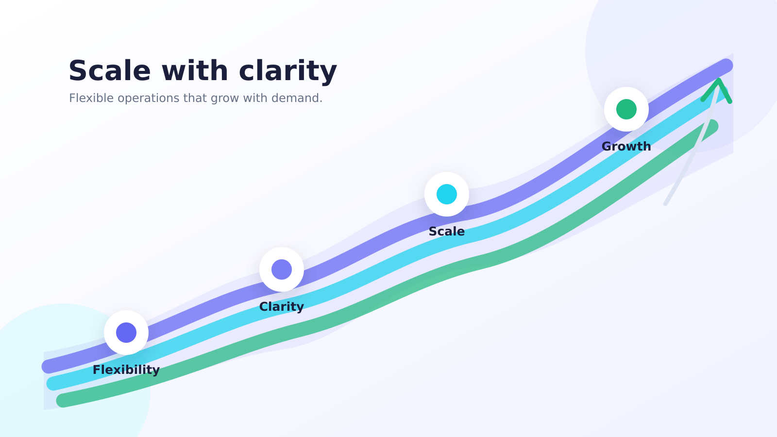 Vomenta plan and pricing overview reference
