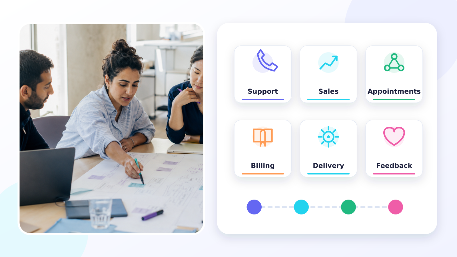 Six connected contact-center workflows
