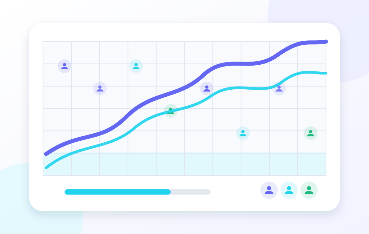 Workforce Management Best Practices for Modern Contact Centers