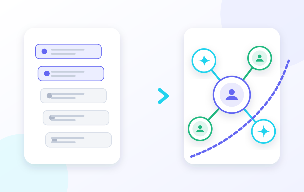 AI in Customer Service: How Contact Centers Are Evolving in 2026